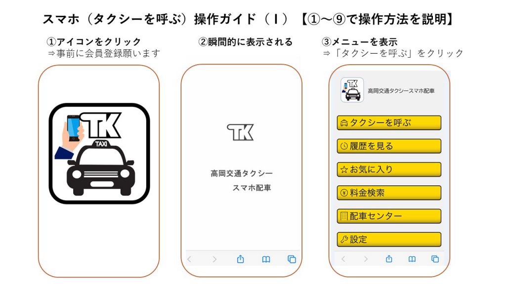 スマホ(タクシーを呼ぶ)操作ガイド1